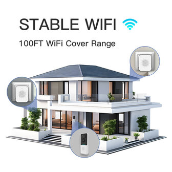 WiFi video deurbel 1080P Full HD met nachtzicht 5m en tweeweg-audio, zwart / wit