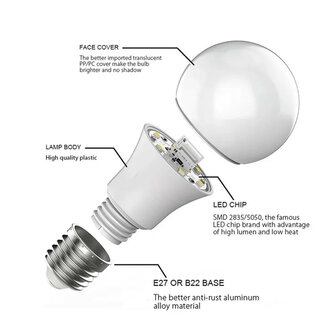 2-PACK | E27 Light bulb model RGB smart lamp