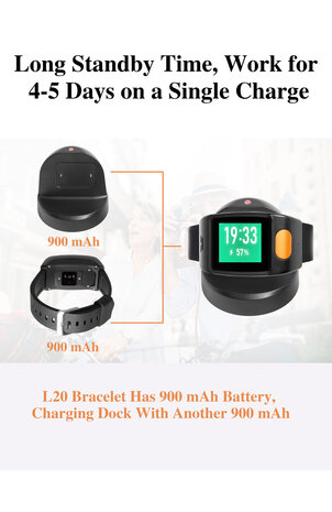 SOS Horloge 2-knops met 2-weg communicatie en hartslagmeter GPS + ladingdock.