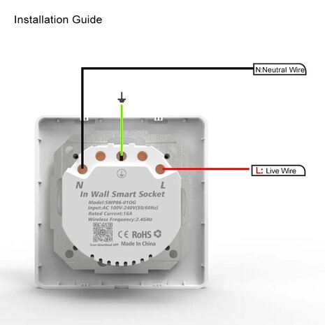 Inbouw stopcontact zwart (16amp)