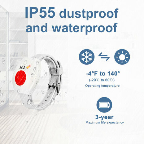 Los Wit Horloge t.b.v. SOS Alarmset (werkt niet standalone)