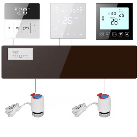 Centrale Schakelkast | Thermostaatbediening | Geschikt voor Vloerverwarming