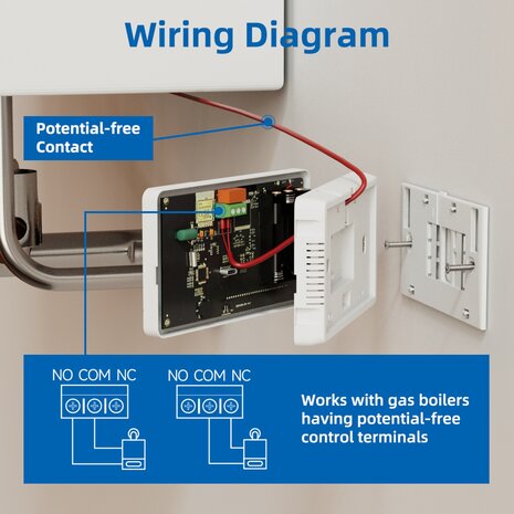 Wifi Opbouw Thermostaat met Touchscreen voor C.V. Installatie (zwart/wit) + USB