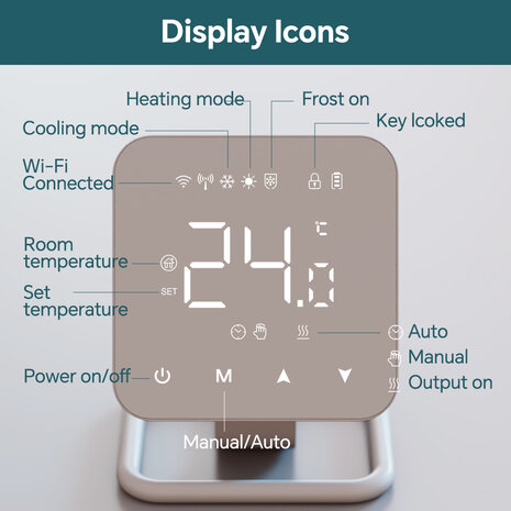 Wifi Draadloze Thermostaat met Tiptoetsen voor C.V. Installatie (wit)