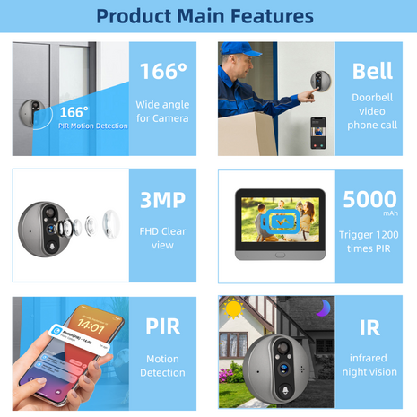Deurspion/bel camera inclusief Scherm 1080P met opname functie en 2-weg audio
