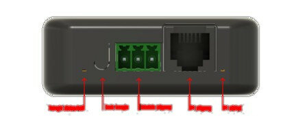 Wifi dongle voor Home Assistant met lokale opslag en P1 uitgang