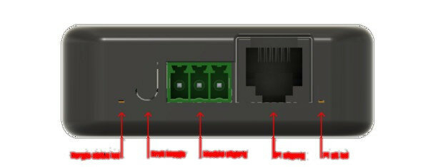 Wifi dongle voor Home Assistant met lokale opslag en P1 uitgang