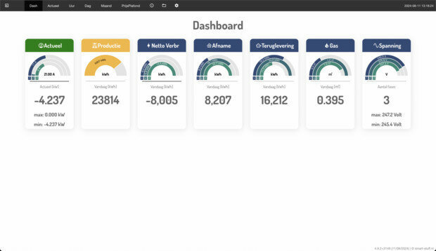 Ethernet dongle voor Home Assistant met P1 uitgang en plug and play functionaliteit
