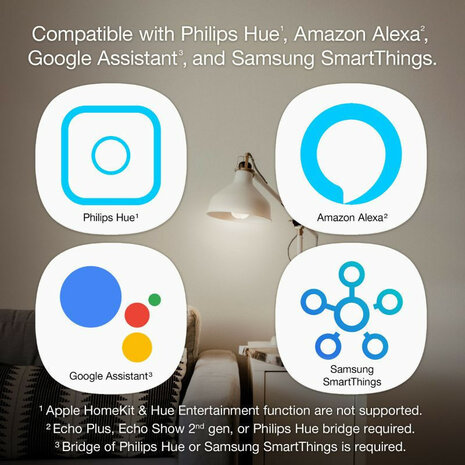 Inbouwspots voor plafond met leddriver warm wit licht compatibel met Philips Hue systeem