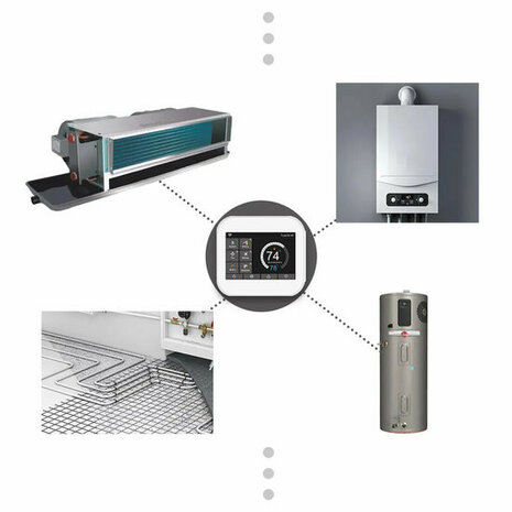 Wifi opbouw thermostaat voor CV en boilers met energiebeheer en spraakbesturing via app