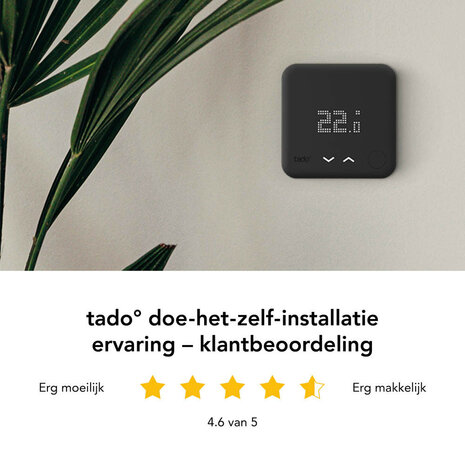Slimme thermostaat voor verwarming met draadloze verbinding en aanpasbare temperatuurinstellingen