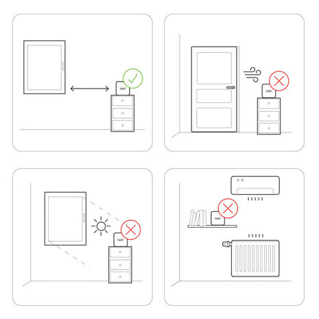 Tado Houder voor Tado Thermostat en AC Controller