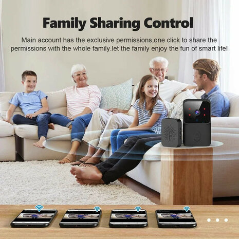 Wifi deurbel camera voor binnen en buiten met hoge resolutie nachtzicht en tweeweg audio