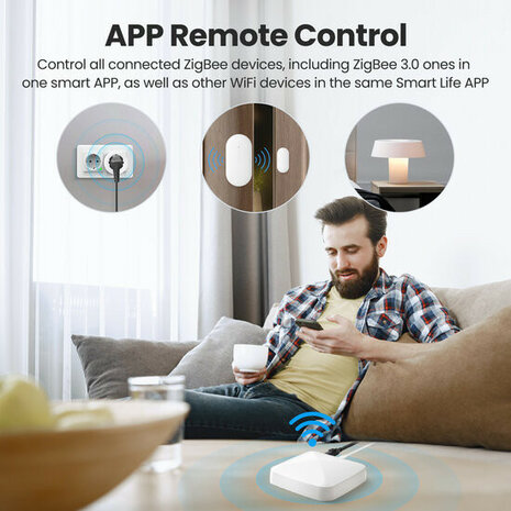 Gateway voor smart home met bekabelde verbinding en ondersteuning ZigBee Matter
