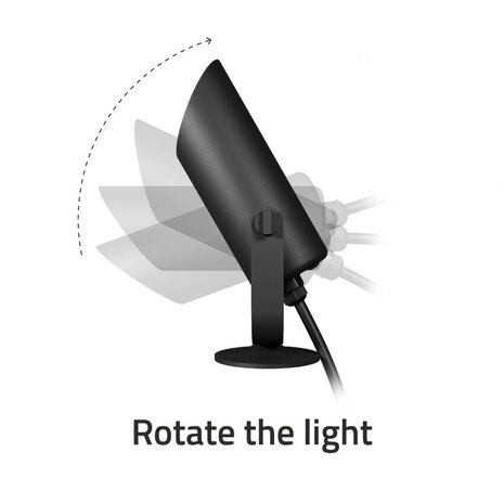 Smart Outdoor Spots voor tuin met Bluetooth Mesh en aparte spot bediening IP65 waterdicht aluminium behuizing drie spots uitbreidbaar tot zes spots