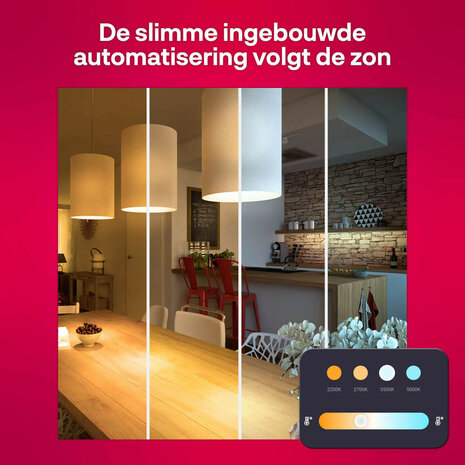 Ledspot voor binnenverlichting met instelbare lichttemperatuur en hogere lichtopbrengst