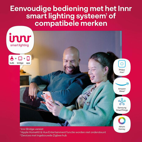 Kleur spot voor binnen met Zigbee 3 en 167 miljoen kleuren compatibel met Philips Hue