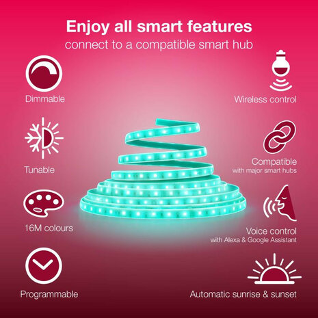 Slimme ledstrip voor binnenverlichting met Zigbee 3 0 en leddriver voeding kleur en wit licht 4 meter lang kunststof