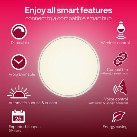 Plafondlamp voor slimme verlichting met Zigbee 3 0 dimfunctie warm wit grote fitting E27 geschikt voor Philips Hue en smart home systemen