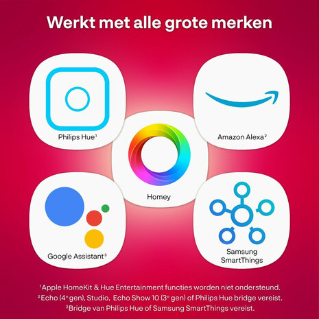 Tunable kaarslamp voor binnenverlichting met Zigbee 3 0 dimbare kleurtemperatuur en E14 fitting wit kunststof 2 pack