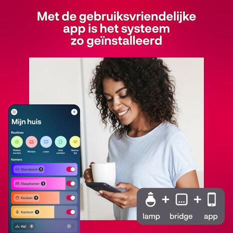 Tunable kaarslamp voor binnenverlichting met Zigbee 3 0 dimbare kleurtemperatuur en E14 fitting wit kunststof 2 pack