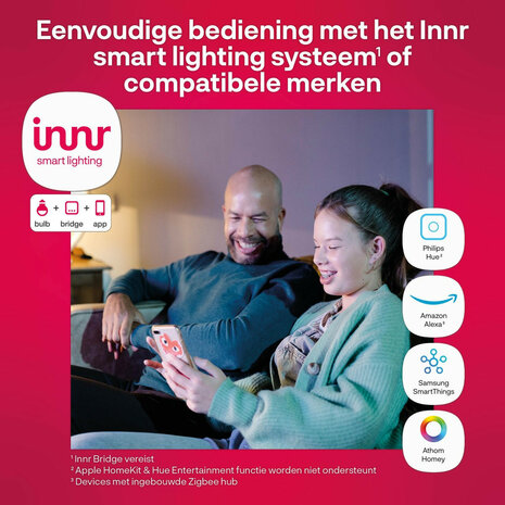 Kleur lamp voor binnen met Zigbee 3 0 systeem en 167 miljoen kleuren dimbaar E27 fitting