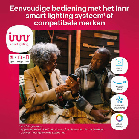 Outdoor globes voor tuin en balkon met Philips Hue systeem en kleurverlichting