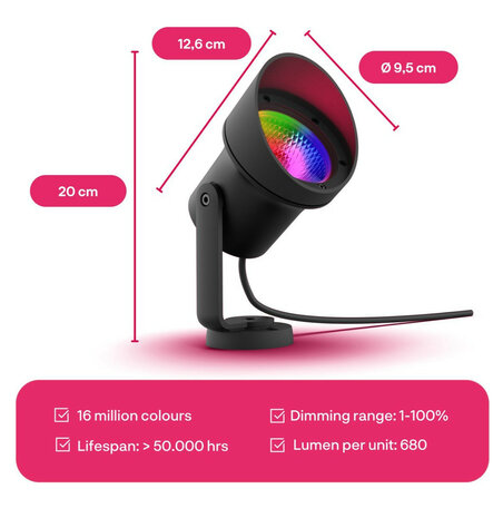 Spot uitbreiding tuinverlichting met Zigbee 3 en grote fitting E27