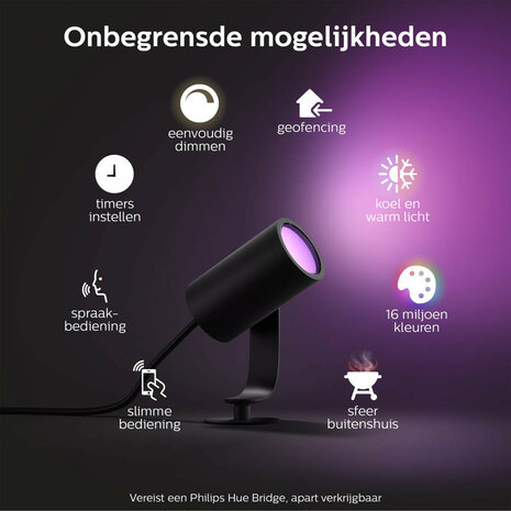 Prikspot voor buitenverlichting met Zigbee 3 0 laagspanning aluminium behuizing en kleurlicht IP65 bescherming