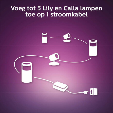 Prikspot voor buitenverlichting met Zigbee 3 0 laagspanning aluminium behuizing en kleurlicht IP65 bescherming