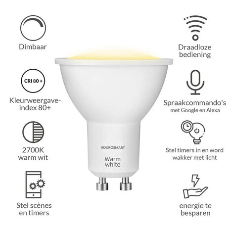 Spot voor binnengebruik met gerichte verlichting 2 pack
