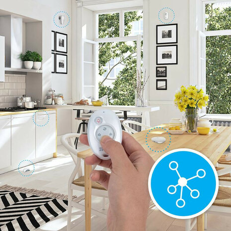 EZVIZ Alarm K2 Afstandsbediening