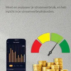 Tussenstekker voor smarthome toepassingen met app bediening en stroomverbruik meten