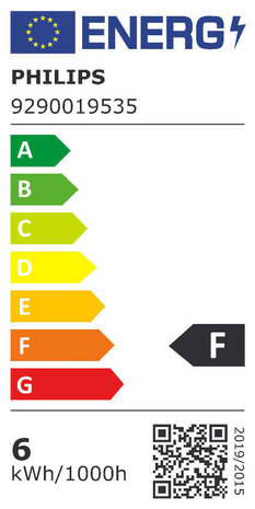 Spot voor verlichting woon en werkruimtes met GU10 fitting en Bluetooth Zigbee bediening