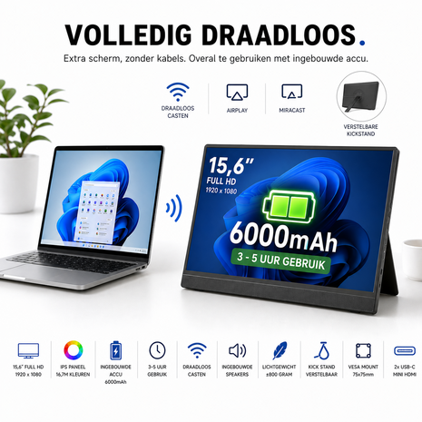 Draadloze Monitor 15,6 inch met Accu voor Laptop iPhone Android Zonder Kabels