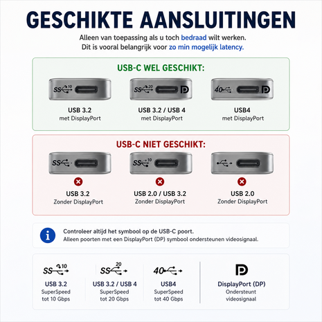 Draadloze Monitor 15,6 inch met Accu voor Laptop iPhone Android Zonder Kabels