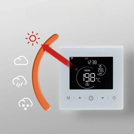 Wifi Surface-Mounted Thermostat with Touchscreen for Central Heating System (with Statistics) - Black