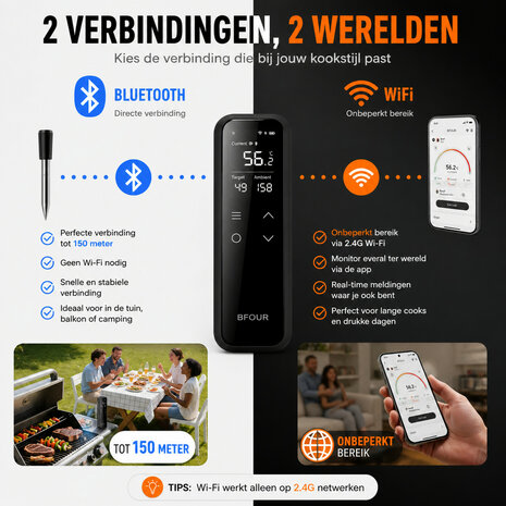 Draadloze BBQ Thermometer voor binnen en buiten met 150 meter bereik en LCD display grijs