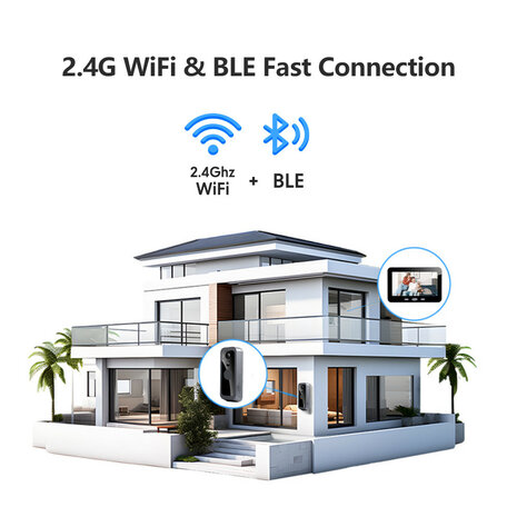 Video intercom voor deur met Wifi en bewegingsdetectie