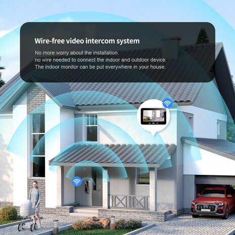 Video intercom voor deur met Wifi en bewegingsdetectie