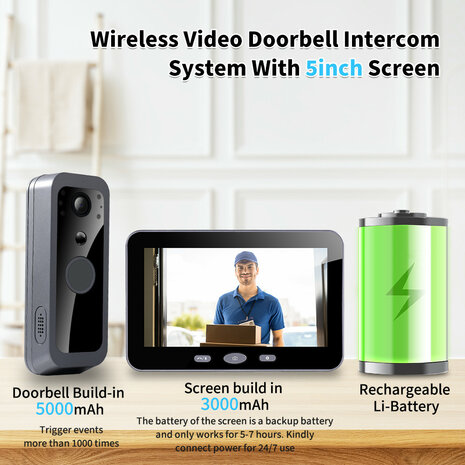 Video intercom voor deur met Wifi en bewegingsdetectie