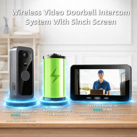 Video intercom voor deur met Wifi en bewegingsdetectie