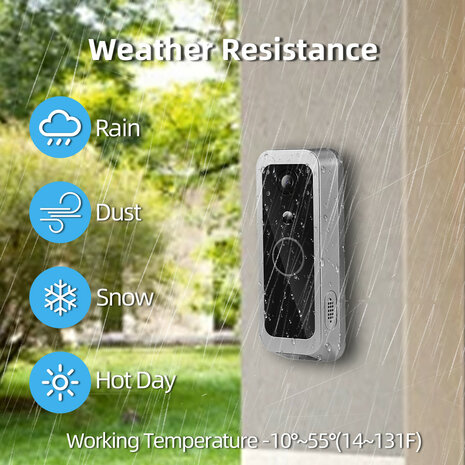 Video intercom voor deur met Wifi en bewegingsdetectie