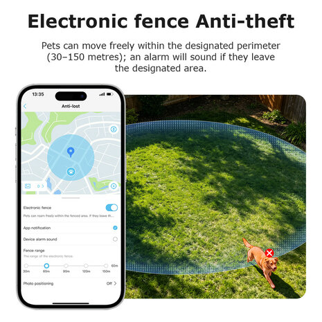 Gps hondenhalsband met camera + tracking met real time locatie en waterdichtheid IP66