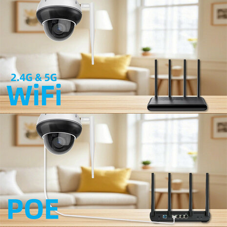 Dome buitencamera voor beveiliging met 5x optische zoom en Wifi