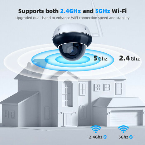 Dome buitencamera voor beveiliging met 5x optische zoom en Wifi