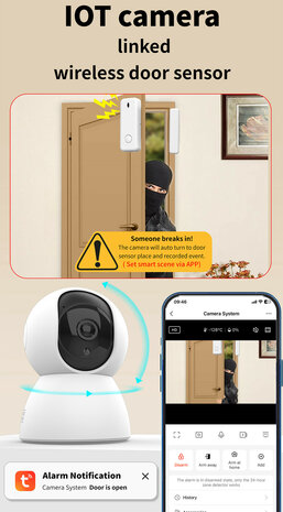 Alarmsysteem voor huisbeveiliging met Camera, PIR bewegingssensor en afstandsbediening