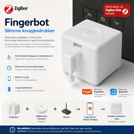 Zigbee schakelrobot voor schakelen met app bediening