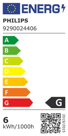 Kogellamp voor slimme verlichting met E14 fitting warm wit licht dimbaar Bluetooth Zigbee 3.0 per 2 stuks kunststof