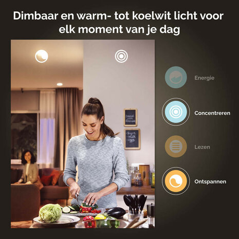 Philips Hue GU10 spotverlichting voor slimme verlichting met Zigbee Bluetooth en kleurinstelling